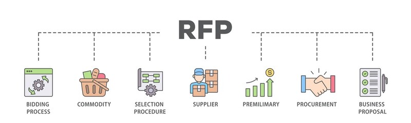Rfp banner web icon illustration concept with icon of business proposal, supplier, procurement, premilimary, selection procedure, commodity, bidding process icon live stroke and easy to edit 