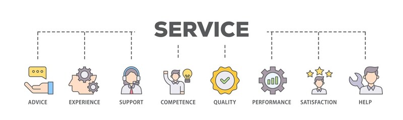 Service banner web icon illustration concept with icon of advice, experience, support, competence, quality, performance, satisfaction, help, and call center icon live stroke and easy to edit 