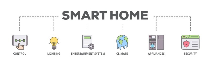 Smart home banner web icon illustration concept with icon of control, lighting, entertainment system, climate, appliances, mobile and security icon live stroke and easy to edit 
