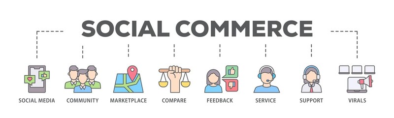 Social commerce banner web icon illustration concept with icon of social media, community, marketplace, compare, feedback, service, support and virals icon live stroke and easy to edit 