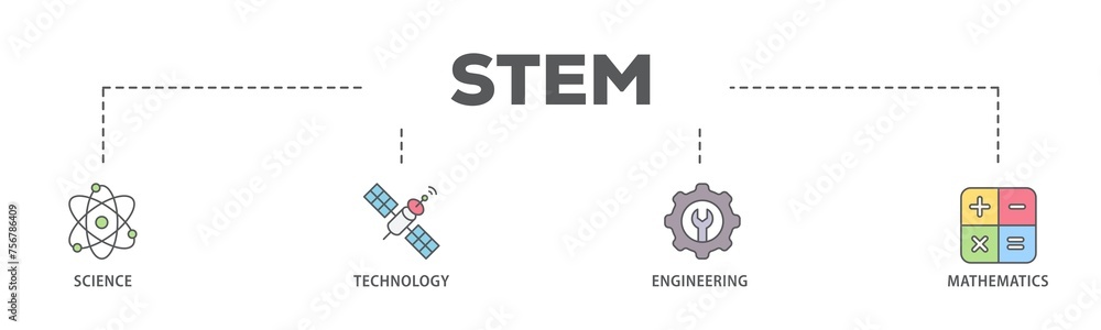 Poster stem banner web icon illustration concept with icon of flask, microscope, artificial intelligence, p