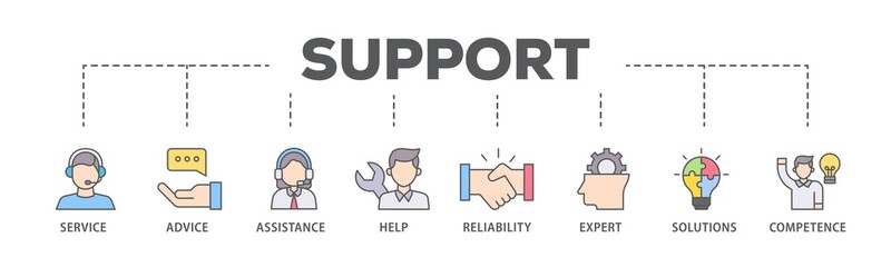 Support banner web icon illustration concept with icon of service, advice, assistance, help, reliability, expert, solutions and competence icon live stroke and easy to edit 
