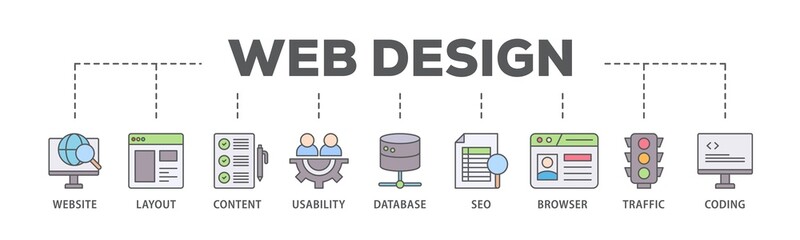 Web design banner web icon illustration concept with icon of coding, traffic, browser, usability, seo, database, content, layout, website icon live stroke and easy to edit 