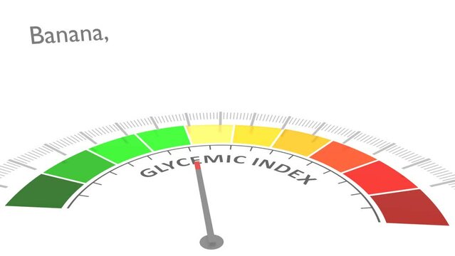 Glycemic index level on measure scale. Instrument scale with arrow. Colorful infographic gauge element. Flat diabetes healthcare animation.