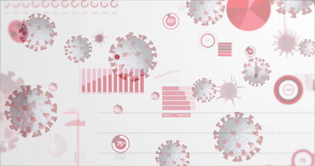 Image of digital interface graphs, statistics and coronavirus Covid 19 cells on white background