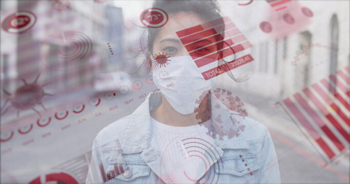 Image of digital interface with graphs and statistics over portrait of woman wearing face mask