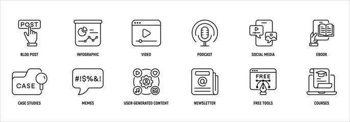 Content Marketing Line Icon Set: Blog, Post, Infographic, Case, Studies, Memes, Video. Strategy, Editable Stroke. - obrazy, fototapety, plakaty