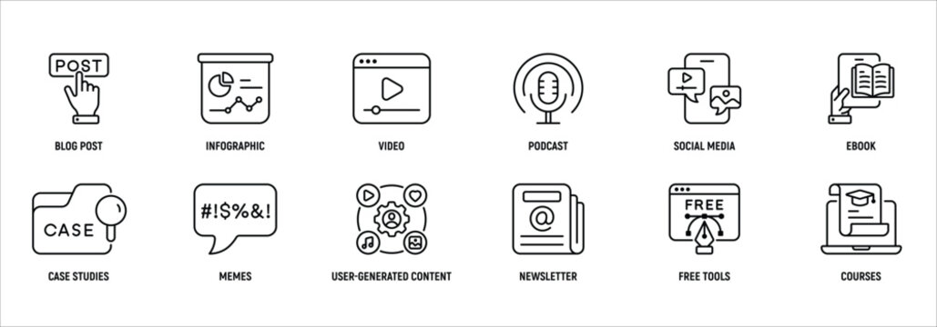 Content Marketing Line Icon Set: Blog, Post, Infographic, Case, Studies, Memes, Video. Strategy, Editable Stroke.