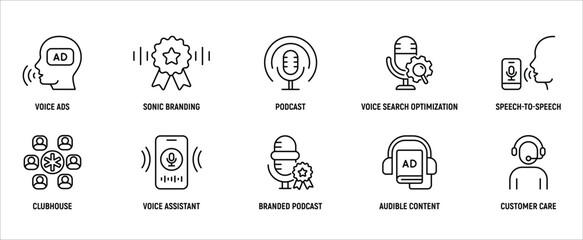 Video Marketing Line Icon Set: Voice, Ads, Sonic, Branding, Podcast, Voice, Search, Optimization, Strategy. Editable Stroke. - obrazy, fototapety, plakaty