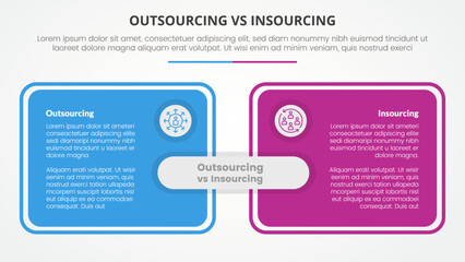 outsourcing versus insourcing comparison opposite infographic concept for slide presentation with big box table outline with flat style vector