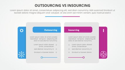 Obraz premium outsourcing versus insourcing comparison opposite infographic concept for slide presentation with creative big table side with flat style vector