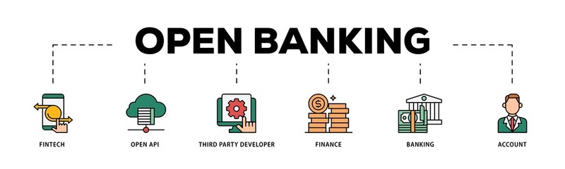 Open banking infographic icon flow process which consists of the fintech, coding, open API, finance, banking, third party developer, and account icon live stroke and easy to edit  - obrazy, fototapety, plakaty