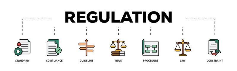 Regulation infographic icon flow process which consists of standard, compliance, guideline, rule, procedure, law and constraint icon live stroke and easy to edit  - obrazy, fototapety, plakaty