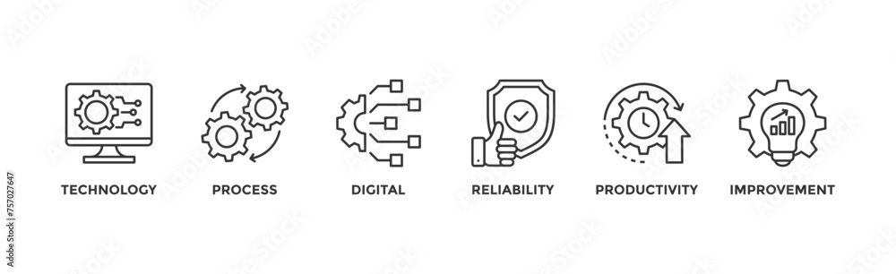 Wall mural automation banner web icon vector illustration concept for robotic technology innovation systems wit