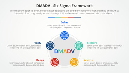 Obraz premium DMADV six sigma framework methodology concept for slide presentation with pentagon or pentagonal shape with circle on edge with 5 point list with flat style