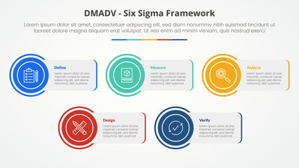 DMADV six sigma framework methodology concept for slide presentation with rectangle box with circle edge with 5 point list with flat style