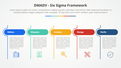 DMADV six sigma framework methodology concept for slide presentation with table round header and line divider with 5 point list with flat style