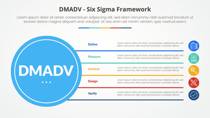 DMADV six sigma framework methodology concept for slide presentation with big circle base and line box stack with 5 point list with flat style