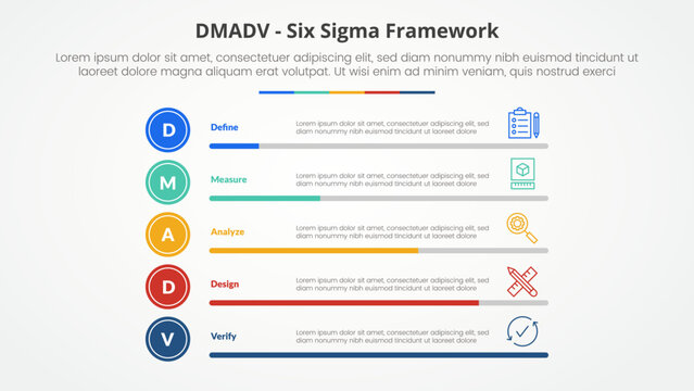 DMADV six sigma framework methodology concept for slide presentation with percentage bar progress stack with 5 point list with flat style