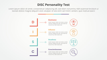 DISC personality test concept for slide presentation with modified square shape vertical stack with 4 point list with flat style