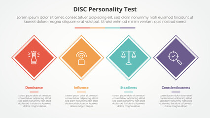 DISC personality test concept for slide presentation with rotated square or diamond shape horizontal direction with 4 point list with flat style