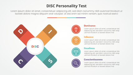 DISC personality test concept for slide presentation with x cross shape with vertical description with 4 point list with flat style
