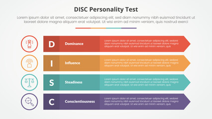 DISC personality test concept for slide presentation with long rectangle with arrow edge with 4 point list with flat style