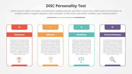 DISC personality test concept for slide presentation with outline box table round rectangle header with 4 point list with flat style