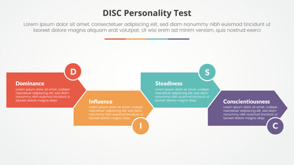 DISC personality test concept for slide presentation with arrow shape right direction up and down with 4 point list with flat style - obrazy, fototapety, plakaty