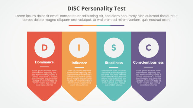 DISC personality test concept for slide presentation with arrow badge shape bottom direction with 4 point list with flat style