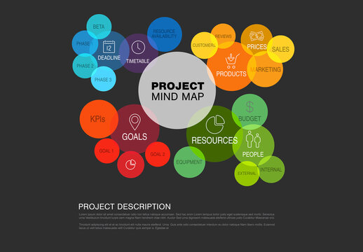 Rainbow circles project management mind map dark scheme diagram made
