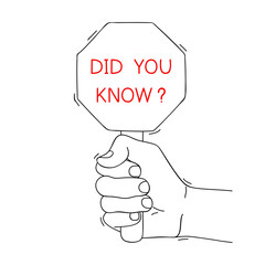 Did You Know. Message, question on paper about a fact. Note for business and entertainment. Modern problems and solutions. Sketch in minimalist style. Editable hand drawn contour. Vector