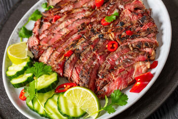 crying tiger, grilled and thinly sliced ribeye steak