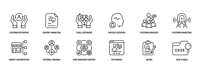Customer Marketing icon Line Icon Set, Editable Stroke. Customer, Retention, Content, Loyal,  Impulse, Strategy.