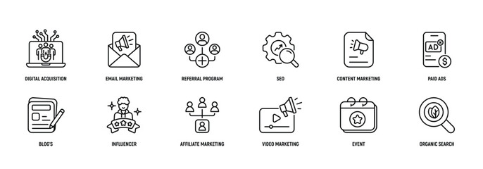 Acquisition Marketing Line Icon Set, Editable Stroke. Digital, Acquisition, Seo, Content, Blogs, Referral, Strategy.