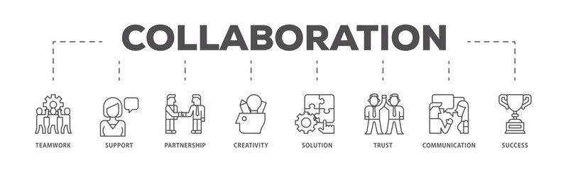 Collaboration infographic icon flow process which consists of teamwork, support, partnership, creativity, solution, trust, communication, success icon live stroke and easy to edit 