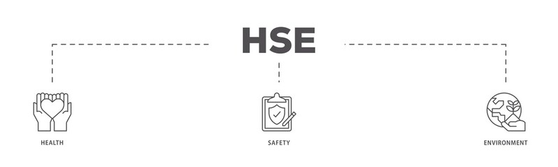 HSE infographic icon flow process which consists of  Health Safety Environment in the corporate occupational safety and health icon live stroke and easy to edit 
