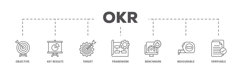 OKR infographic icon flow process which consists of objective, key results, target, framework, benchmark, measurable, and verifiable icon live stroke and easy to edit 