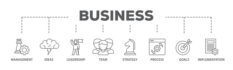Business banner web icon illustration concept with icon of management, ideas, leadership, team, strategy, process, goals, and implementation icon live stroke and easy to edit 