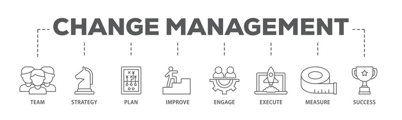 Change management banner web icon illustration concept with icon of team, strategy, plan, improve,...