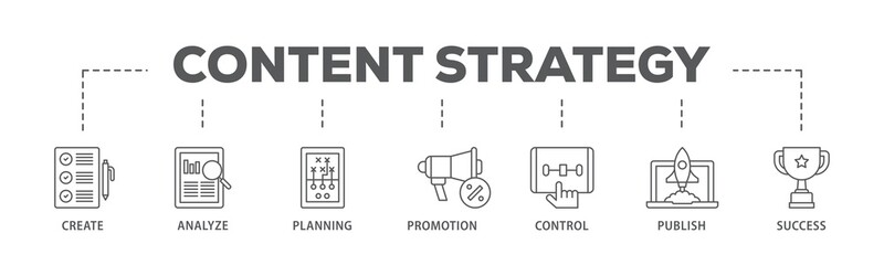 Content strategy banner web icon illustration concept with icon of create, analyze, planning, promotion, control, publish and success icon live stroke and easy to edit 
