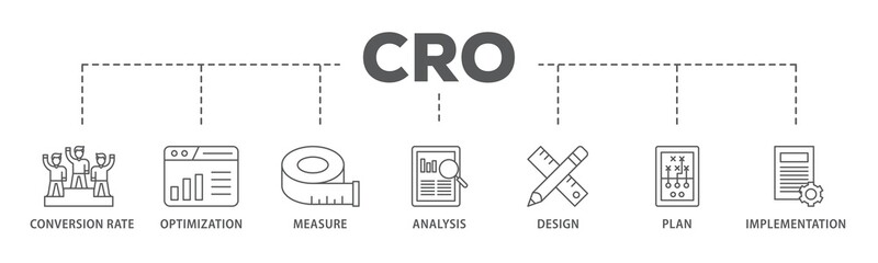 CRO banner web icon illustration concept with icon of measure, analysis, design, plan, and implementation icon live stroke and easy to edit 