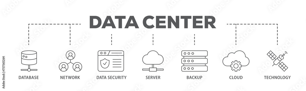 Poster data center banner web icon illustration concept with icon of database, network, data security, serv