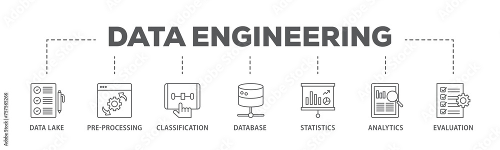 Poster data engineering banner web icon illustration concept with icon of data lake, pre processing, classi