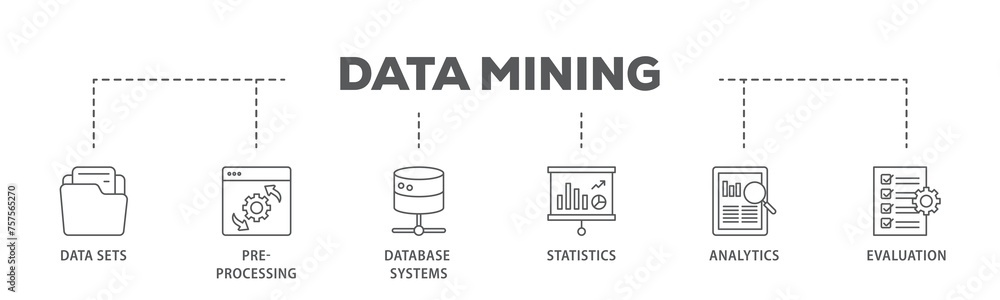 Poster data mining banner web icon illustration concept with icon of data sets, pre processing, database sy