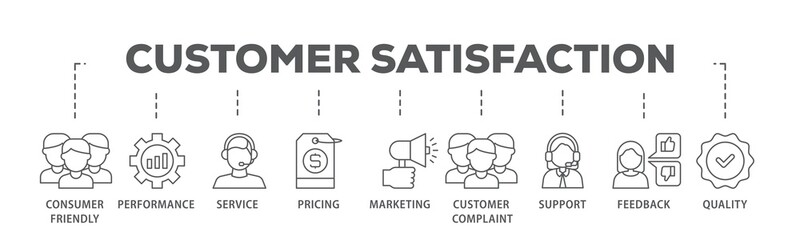 Customer satisfaction banner web icon illustration concept with icon of consumer friendly,...