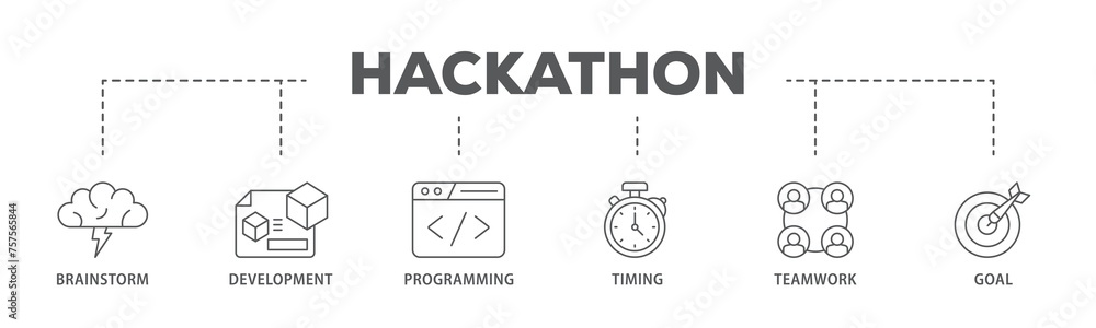 Poster hackathon banner web icon illustration concept with icon of brainstorm, development, programming, ti