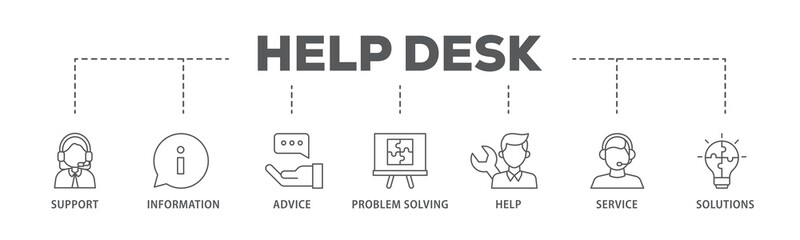 Help desk banner web icon illustration concept with icon of support, information, advice, problem...