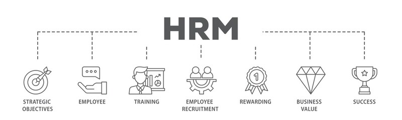 HRM banner web icon illustration concept with icon of strategic objectives, employee, training,...