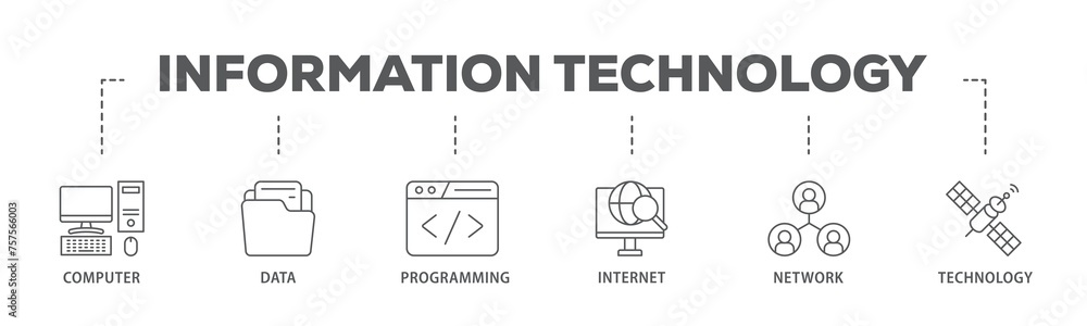 Poster information technology banner web icon illustration concept with icon of internet, technology, netwo